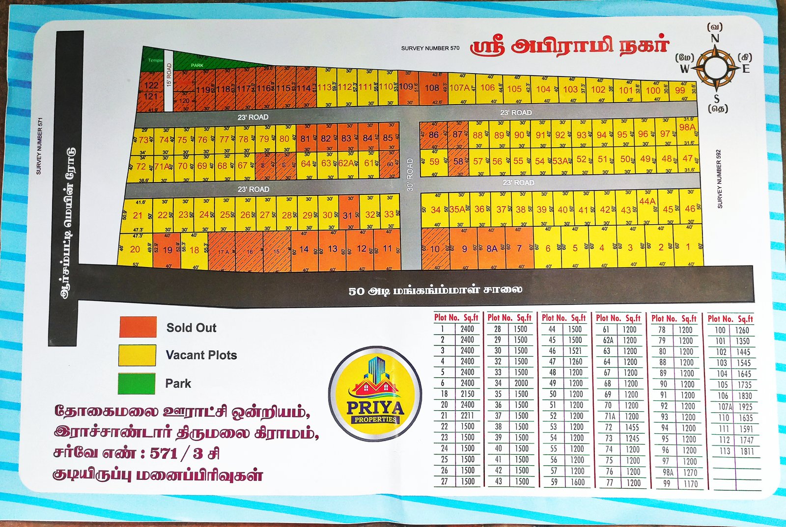 Abirami Nagar Plot